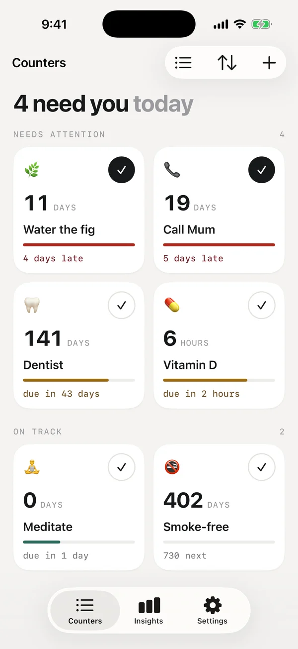 The Whense counter view with days, hours and a coloured bar for each item.
